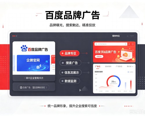 阆中百度品牌广告